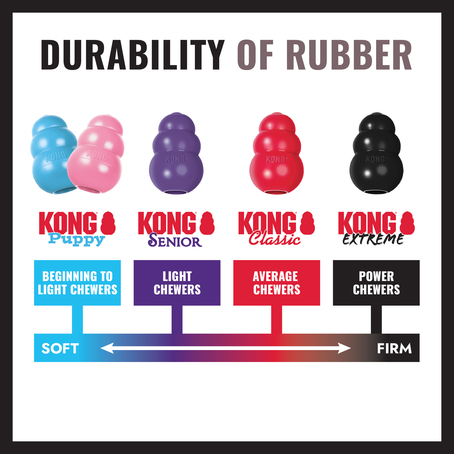 KONG Extreme M