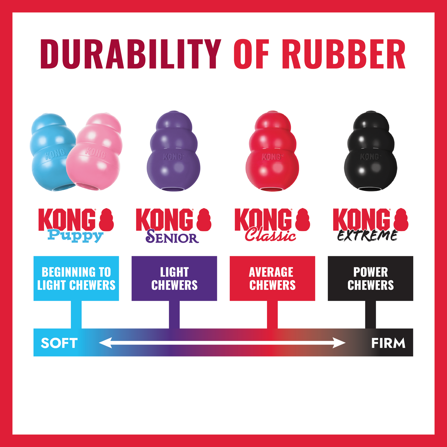 KONG Classic XXL